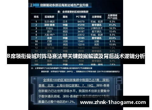 B席领衔曼城对阵马赛法甲关键数据解读及背后战术逻辑分析