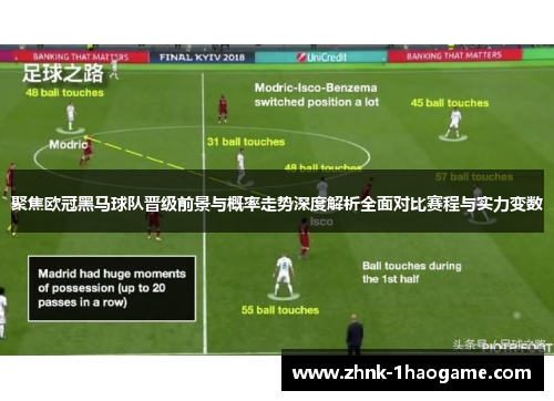聚焦欧冠黑马球队晋级前景与概率走势深度解析全面对比赛程与实力变数 聚焦欧冠黑马球队晋级前景与概率走势深度解析全面对比赛程与实力变数