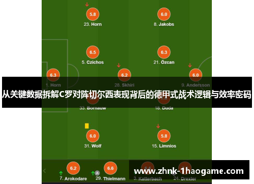 从关键数据拆解C罗对阵切尔西表现背后的德甲式战术逻辑与效率密码 从关键数据拆解C罗对阵切尔西表现背后的德甲式战术逻辑与效率密码