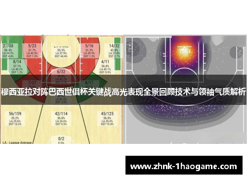 穆西亚拉对阵巴西世俱杯关键战高光表现全景回顾技术与领袖气质解析
