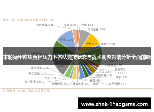 本轮德甲密集赛程压力下各队竞技状态与战术调整影响分析全面前瞻
