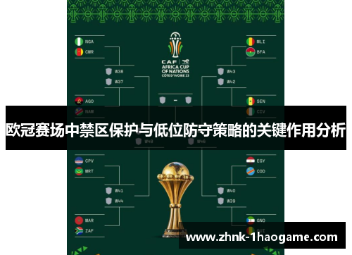 欧冠赛场中禁区保护与低位防守策略的关键作用分析 欧冠赛场中禁区保护与低位防守策略的关键作用分析
